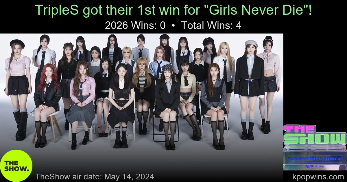 TripleS - Girls Never Die